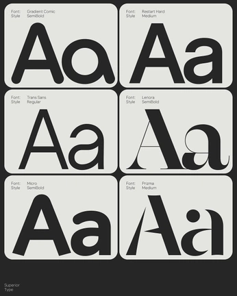 A cover of "type - font" cluster. The owner is tombbb. The cluster consists of 43 elements.