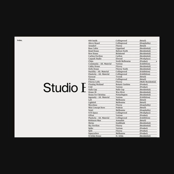 A cover of "Studio" cluster. The owner is myrdar. The cluster consists of 135 elements.