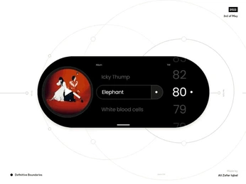 A cover of "components\" cluster. The owner is sherry808. The cluster consists of 2 elements.