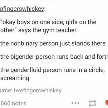 A cover of "My Genders" cluster. The owner is lokiisthree. The cluster consists of 13 elements.