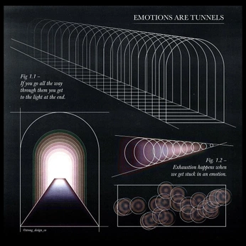 A cover of "feeling" cluster. The owner is maxymo. The cluster consists of 7 elements.