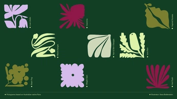 A cover of "Brand elements" cluster. The owner is and.li. The cluster consists of 10 elements.