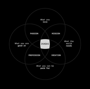 A cover of "ethos" cluster. The owner is katefcollins. The cluster consists of 1 element.