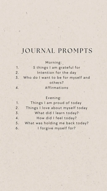 A cover of "Journalling" cluster. The owner is georgex. The cluster consists of 3 elements.