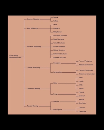 A cover of "1:1" cluster. The owner is adriennetsteele. The cluster consists of 2 elements.