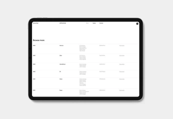 A cover of "Tables" cluster. The owner is podrivo. The cluster consists of 4 elements.