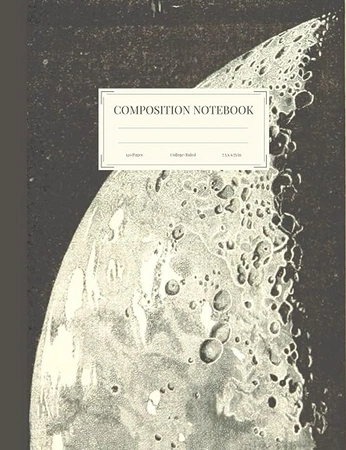 A cover of "notebook covers" cluster. The owner is qurow. The cluster consists of 20 elements.