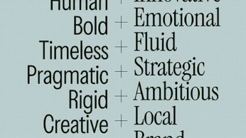 A cover of "Branding" cluster. The owner is sallytorr. The cluster consists of 1 element.