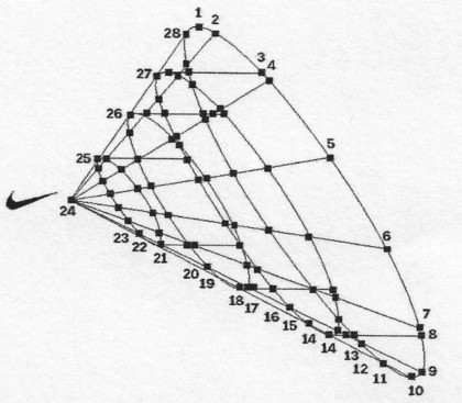 Изображения