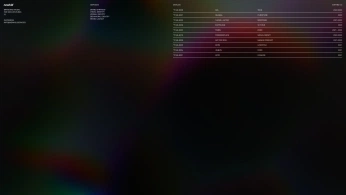 A cover of "Beautiful Digital: site" cluster. The owner is xisca. The cluster consists of 2 elements.