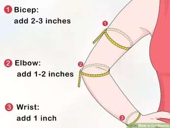 A cover of "sewing" cluster. The owner is nelliganne. The cluster consists of 379 elements.
