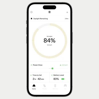A cover of "Digital Product" cluster. The owner is malhar. The cluster consists of 35 elements.