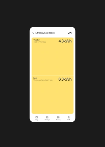 A cover of "Data" cluster. The owner is joeyg. The cluster consists of 73 elements.