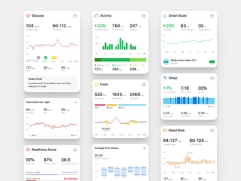 A cover of "Data Visualization" cluster. The owner is brycelewis. The cluster consists of 27 elements.