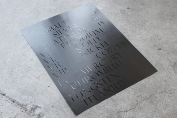 A cover of "pos" cluster. The owner is kieranvernel. The cluster consists of 1 element.