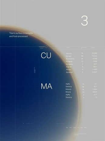 A cover of "Layouts" cluster. The owner is saintofsomewhere. The cluster consists of 5 elements.