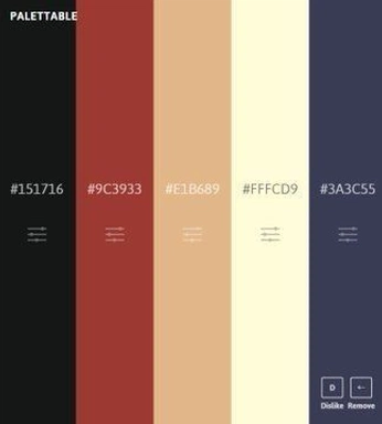 A cover of "curate" cluster. The owner is sreedotee. The cluster consists of 375 elements.