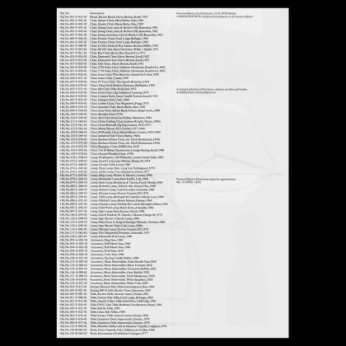 A cover of "Inspos design" cluster. The owner is pirhana. The cluster consists of 10 elements.