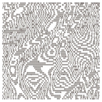 A cover of "visual" cluster. The owner is cristinadolcet. The cluster consists of 1 element.