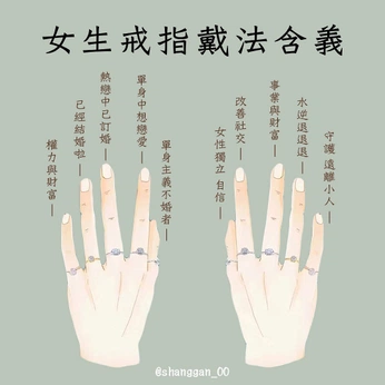 A cover of "Custom" cluster. The owner is chearly. The cluster consists of 1 element.