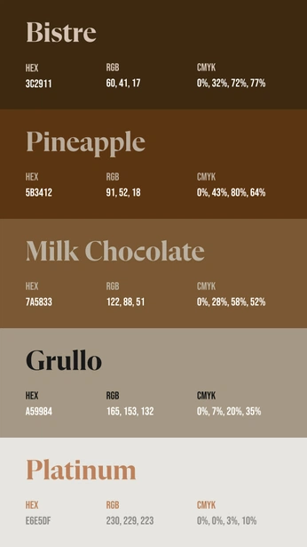A cover of "UI Elements" cluster. The owner is tevstark. The cluster consists of 4 elements.
