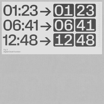 A cover of "Visual" cluster. The owner is ju15. The cluster consists of 27 elements.