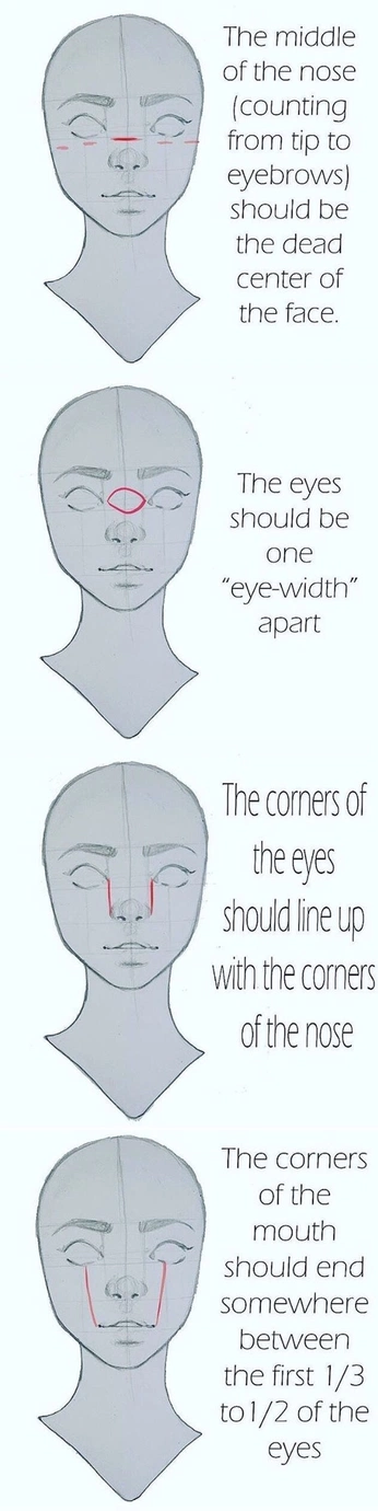 A cover of "Bases personnages" cluster. The owner is syamma. The cluster consists of 3 elements.