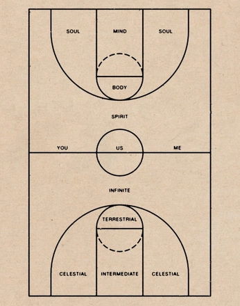 A cover of "diagrams as art" cluster. The owner is xyz123. The cluster consists of 30 elements.