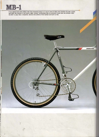 A cover of "BIKE" cluster. The owner is joshlynott. The cluster consists of 18 elements.