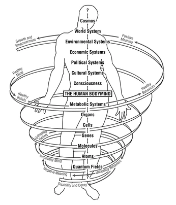 A cover of "HUMAN" cluster. The owner is nacho. The cluster consists of 69 elements.