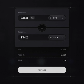 A cover of "Dialog" cluster. The owner is liloops. The cluster consists of 1 element.