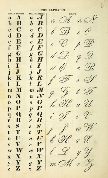 A cover of "Lettering" cluster. The owner is deguire. The cluster consists of 23 elements.