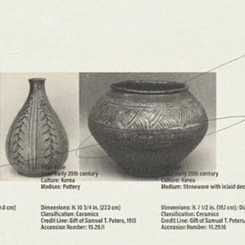 A cover of "branding" cluster. The owner is kelsey. The cluster consists of 86 elements.