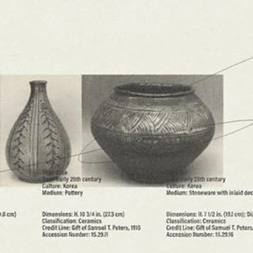 Cover of branding cluster