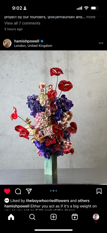 A cover of "floral" cluster. The owner is lokilove. The cluster consists of 1 element.