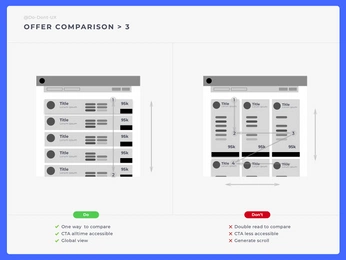 A cover of "UI/UX" cluster. The owner is alanna.pixite. The cluster consists of 5 elements.