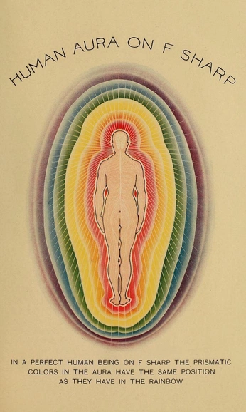 A cover of "vibra🕊️" cluster. The owner is seemslikealice. The cluster consists of 9 elements.