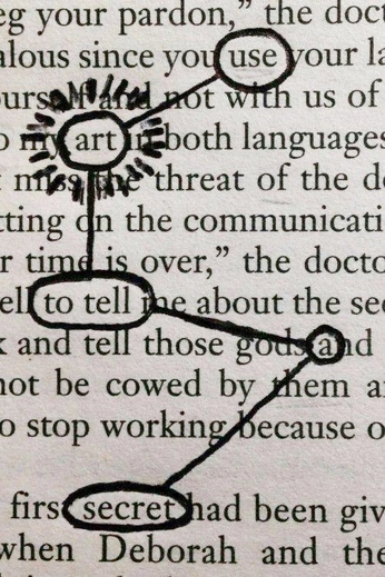 A cover of "Poetry" cluster. The owner is coop88. The cluster consists of 1 element.