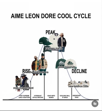 A cover of "Flat flex syndrome" cluster. The owner is substanz. The cluster consists of 68 elements.