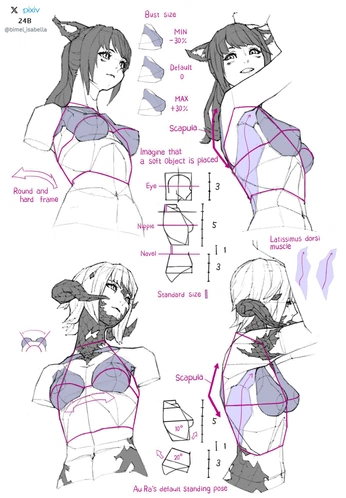 A cover of "tutoriales de dibujo" cluster. The owner is ricardo761. The cluster consists of 54 elements.