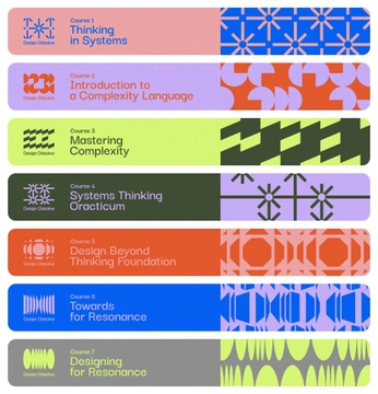 A cover of "for shape" cluster. The owner is paingko. The cluster consists of 1 element.