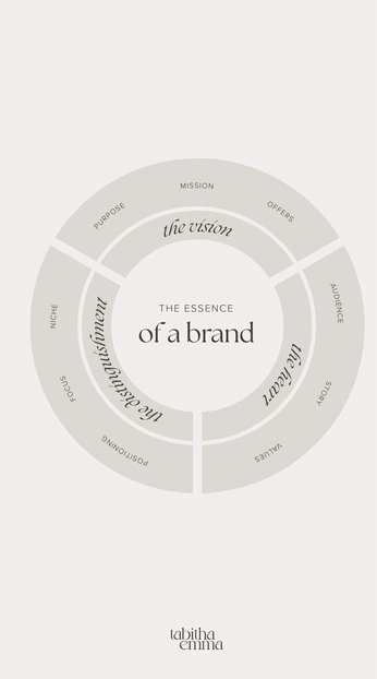 A cover of "helpful tools" cluster. The owner is camiscorner. The cluster consists of 2 elements.