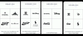 A cover of "logos" cluster. The owner is kellykerin. The cluster consists of 8 elements.