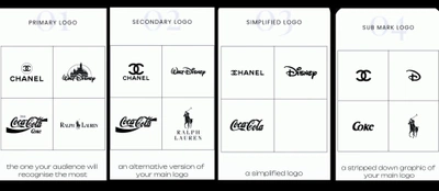 Theory of Relative Logos (@saltlit) / Cosmos