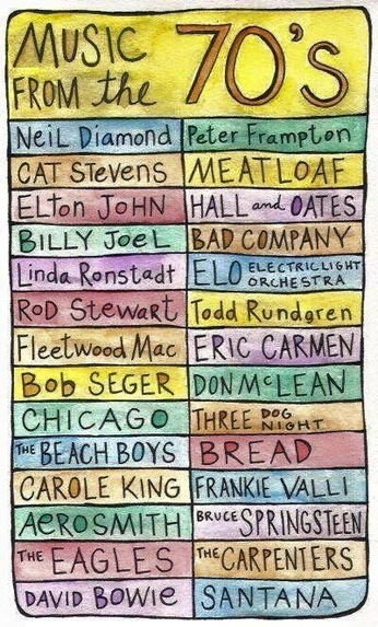 A cover of "words" cluster. The owner is oatmygoat. The cluster consists of 137 elements.