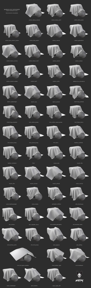 A cover of "Marvelous designer" cluster. The owner is lrt.3d. The cluster consists of 2 elements.