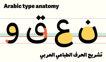 A cover of "فتورا عربي" cluster. The owner is adamgobes. The cluster consists of 11 elements.