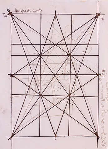 A cover of "compositions" cluster. The owner is paulinemarcelin. The cluster consists of 7 elements.