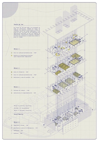A cover of "DIBUJOS TÌTULO" cluster. The owner is sfiaa. The cluster consists of 12 elements.