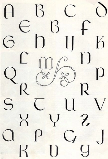 A cover of "Brand Identity" cluster. The owner is genetil. The cluster consists of 32 elements.